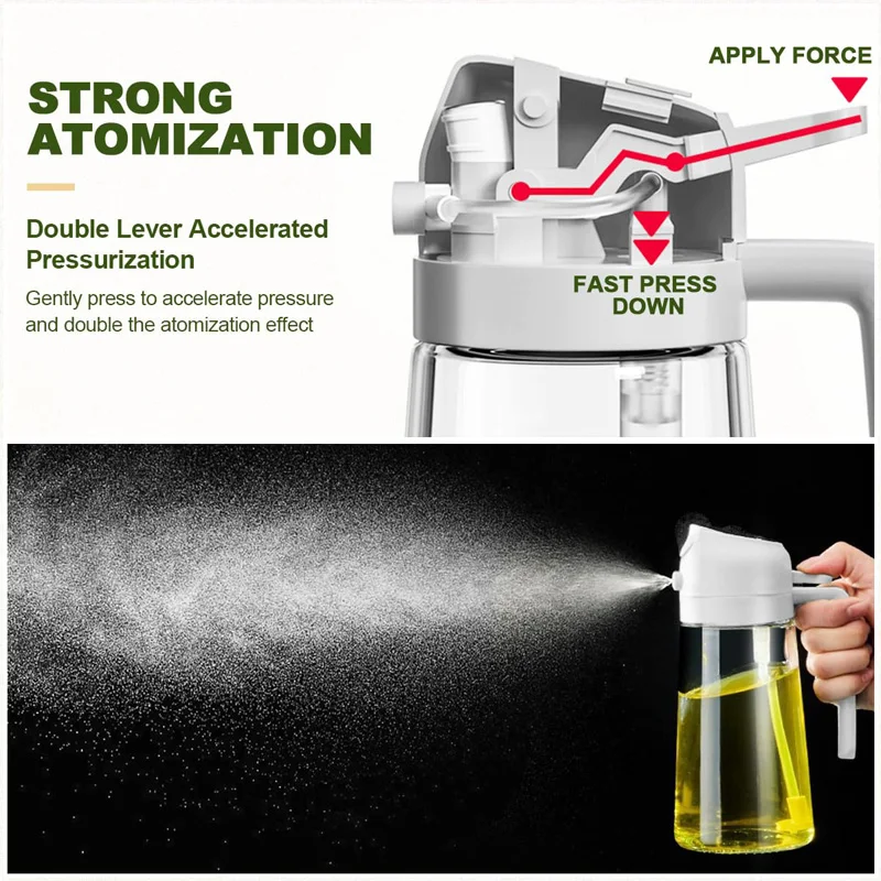 Pulvérisateur de Verser 2 en 1 - Kitchen Gadgets Oil Spray avis et prix