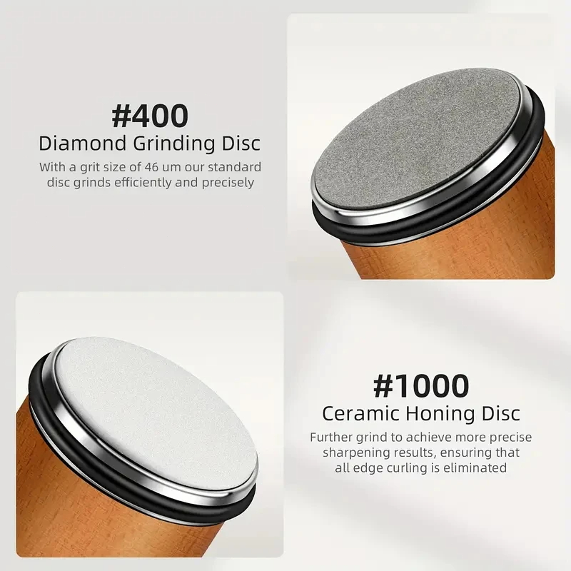 Aiguiseur de couteaux à roulet - Kitchen Gadgets For Chefs avis et prix