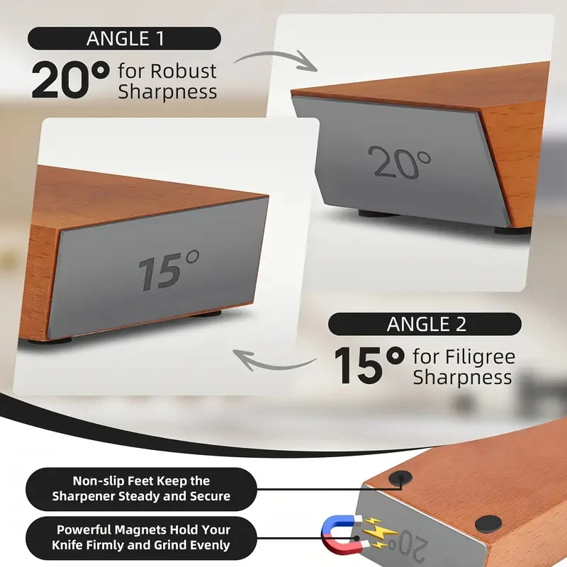 Aiguiseur de couteaux à roulet - Kitchen Gadgets For Chefs avis et prix